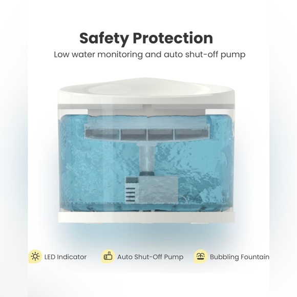 Automatic Dog/Cat Water Fountain, 84oz/2.5L Pet Water Fountain - Picture 5 of 6